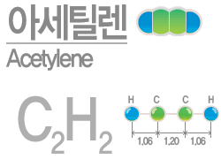 아세틸렌